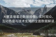 大赛直播幕后数据报告：实时观众、互动热度与技术支持的全面数据解读